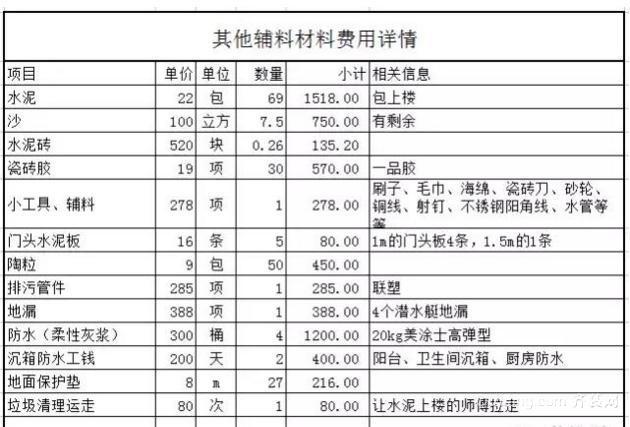 瓷砖工钱多少钱一平方江苏盐城(90018000瓷砖人工多少钱一平) 瓷砖工钱多少钱一平方江苏盐城(90018000瓷砖人工多少钱一平)